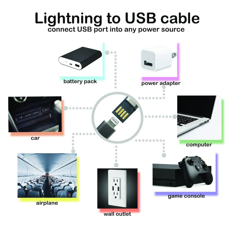 bracelet chargeur portable USB